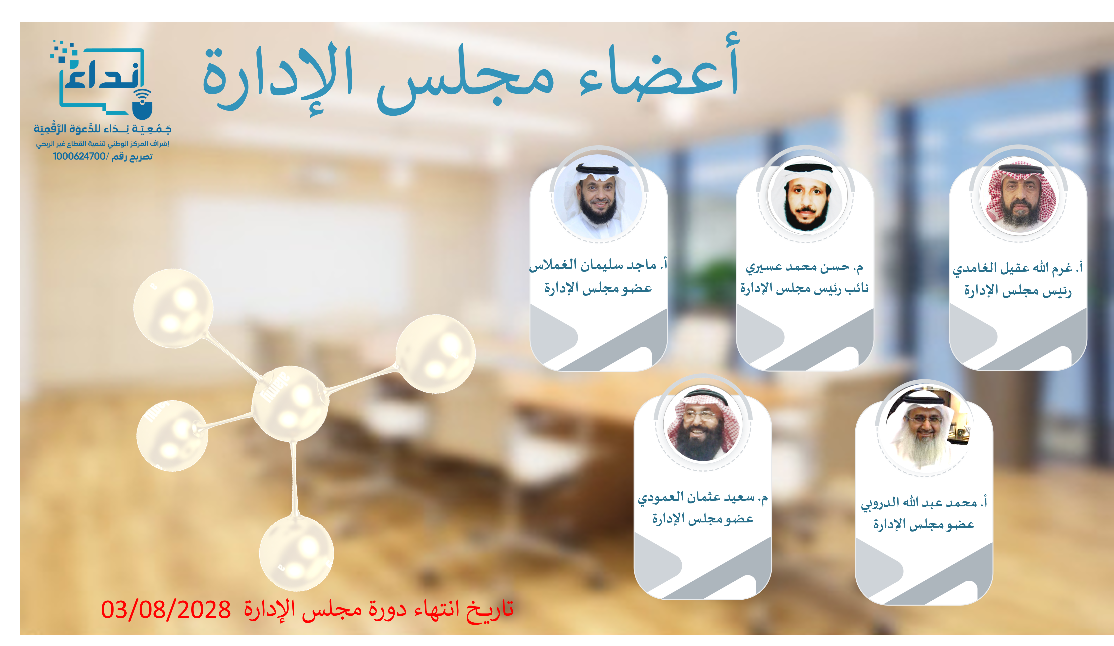 أعضاء مجلس الإدارة و وقت انتهاء الدورة